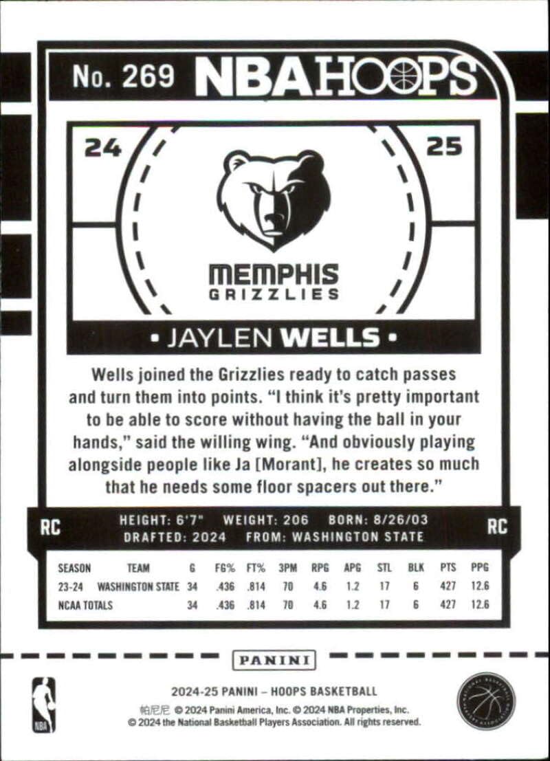 Amazon.com: 2024-25 NBA Hoops #269 Jaylen Wells RC Rookie Memphis